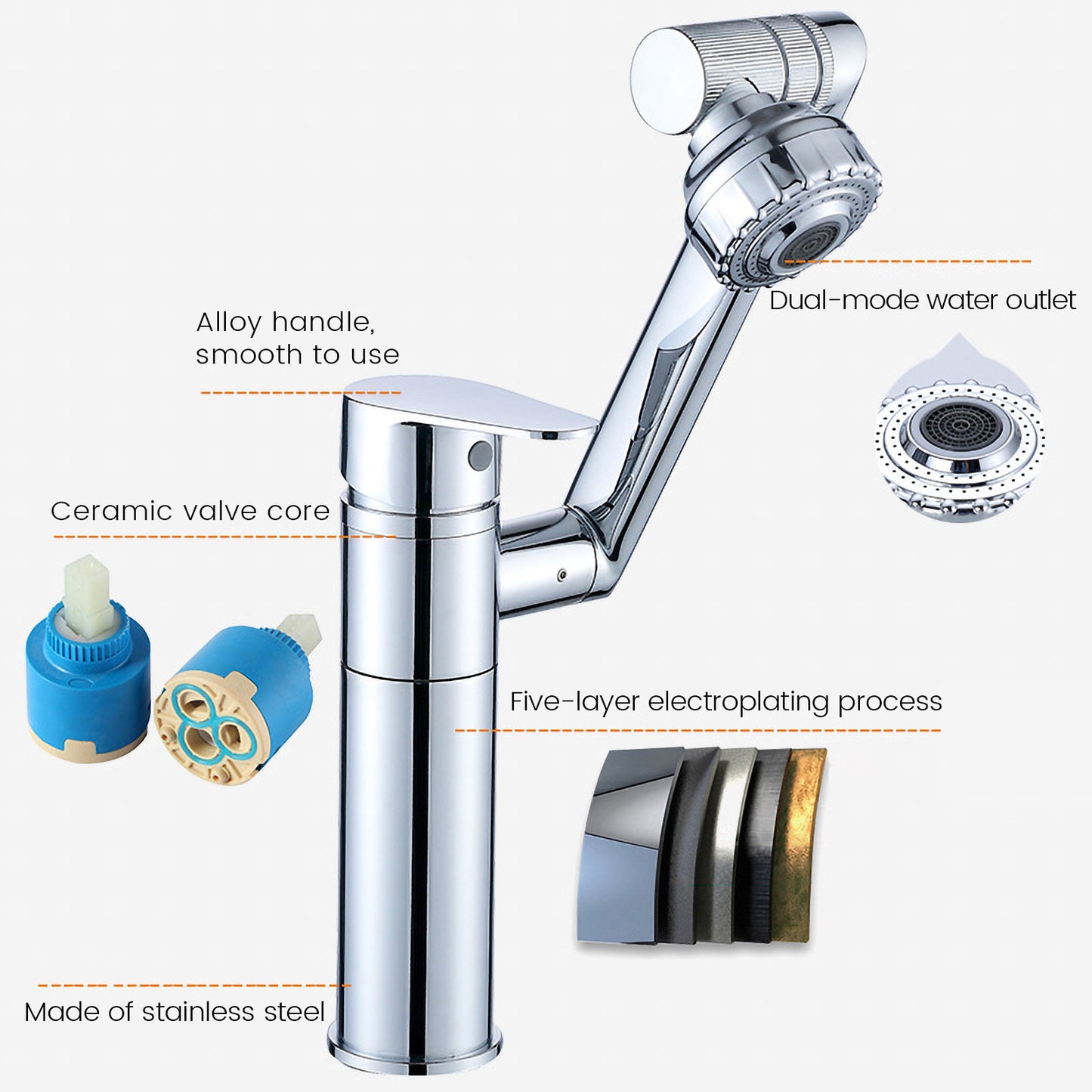 1080 Degree Faucet Mixer