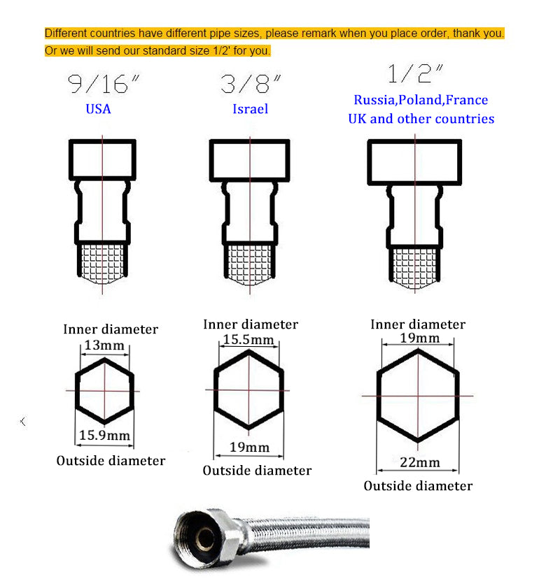 1080 Degree Faucet Mixer